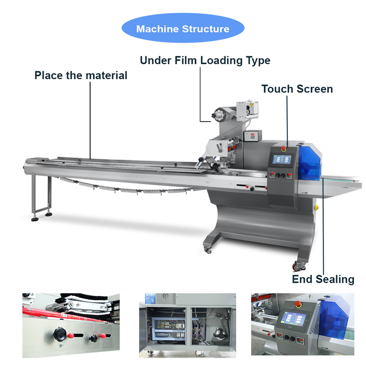 Pillow Wrapping Machine